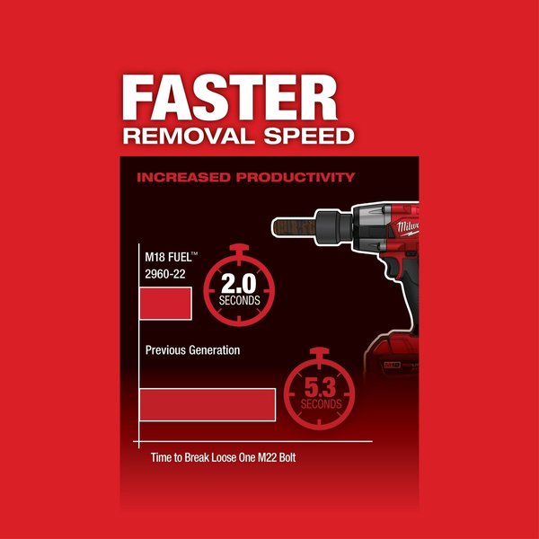 M18 FUEL 3/8 in. Mid-Torque Impact Wrench with Friction Ring (Tool Only)