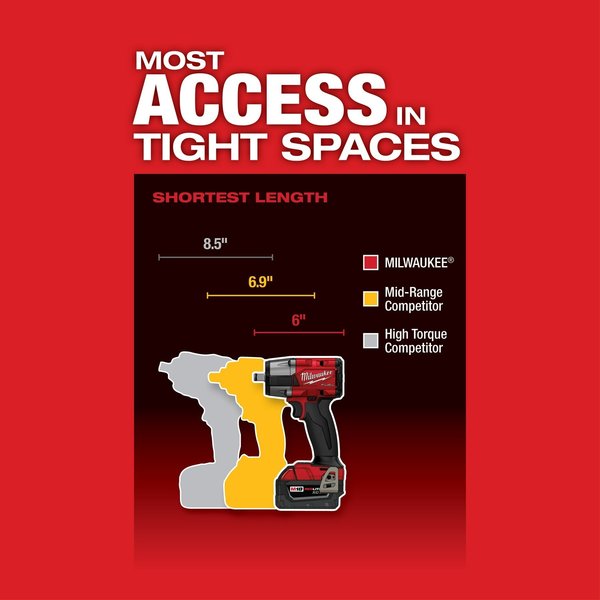 M18 FUEL 1/2 in. Mid-Torque Impact Wrench with Friction Ring (Tool Only)