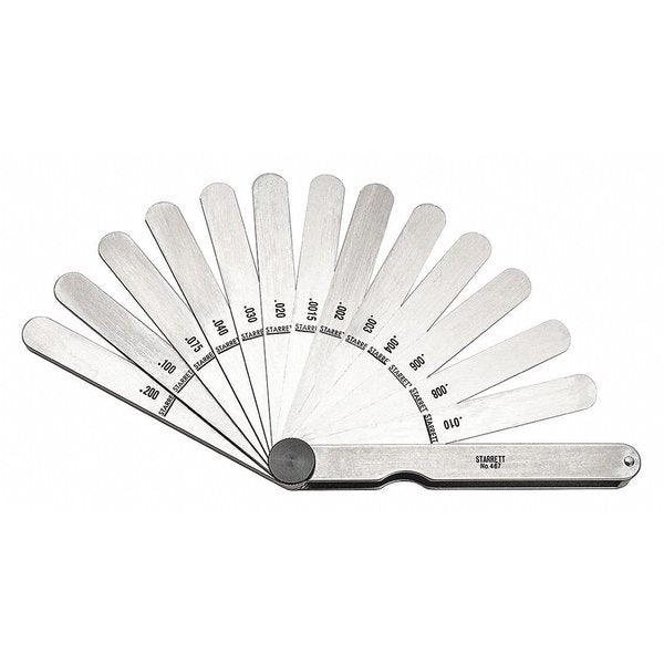 Feeler Gauge Set, Dimension Type