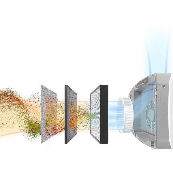Portable Air Clean, 5Speed, 68 dB, 4Stage