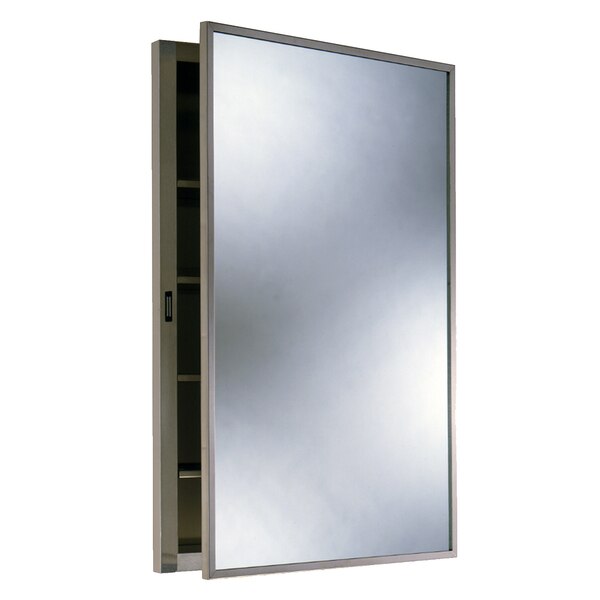 Medicine Cabinet
