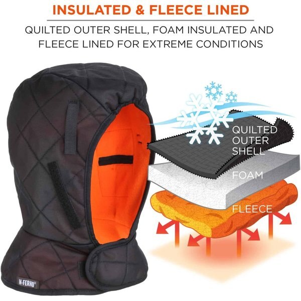 3-Layer Winter Liner, Shoulder, Black