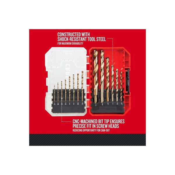Jobber Drill Bit Set, Split Point, 14 Bits