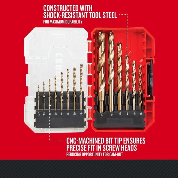 Jobber Drill Bit Set, Split Point, 14 Bits
