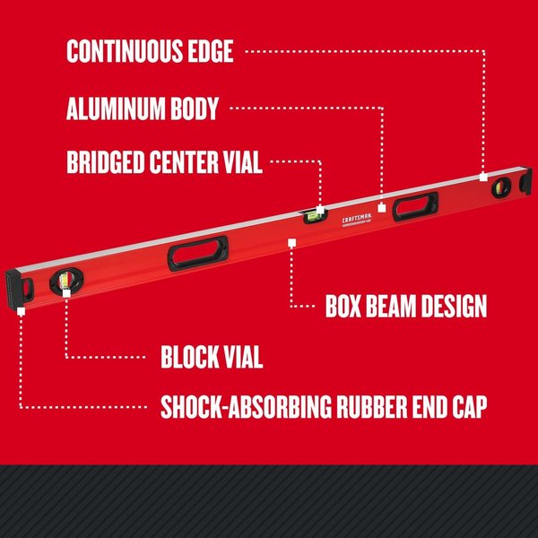 Box Beam Level, 48