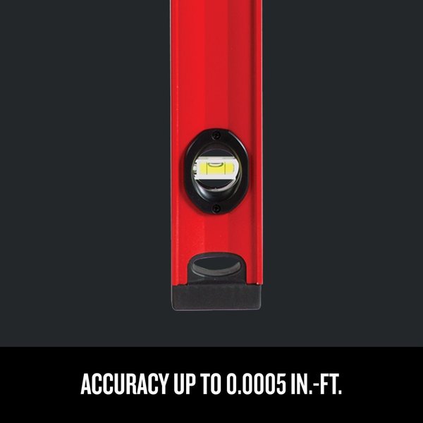 Box Beam Level, 48