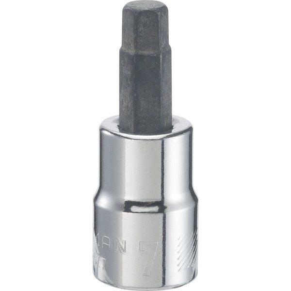Sockets, 3/8