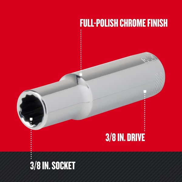 Sockets, 3/8