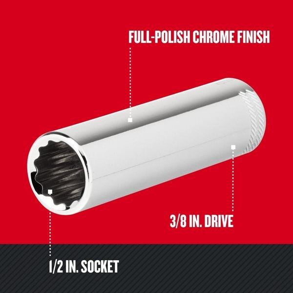 Sockets, 1/2