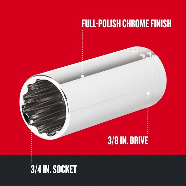 Sockets, 3/4