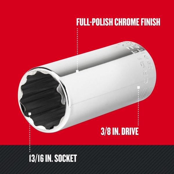 Sockets, 13/16