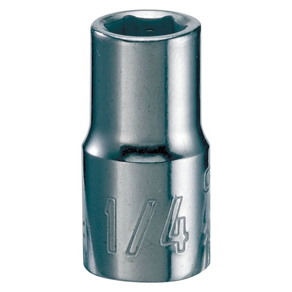Sockets, 1/4