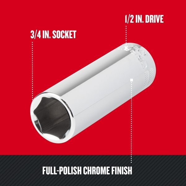 Sockets, 3/4