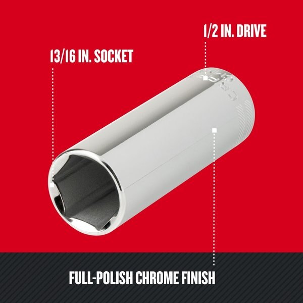 Sockets, 13/16