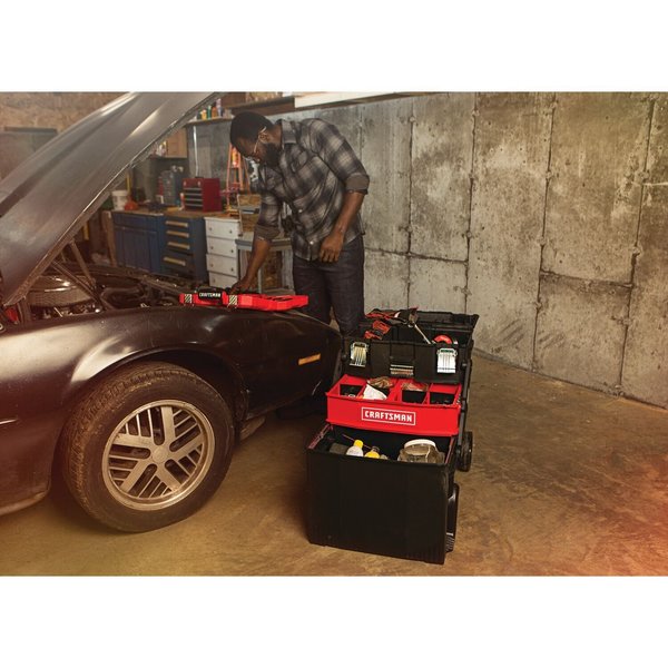 Multi-Level Workshop