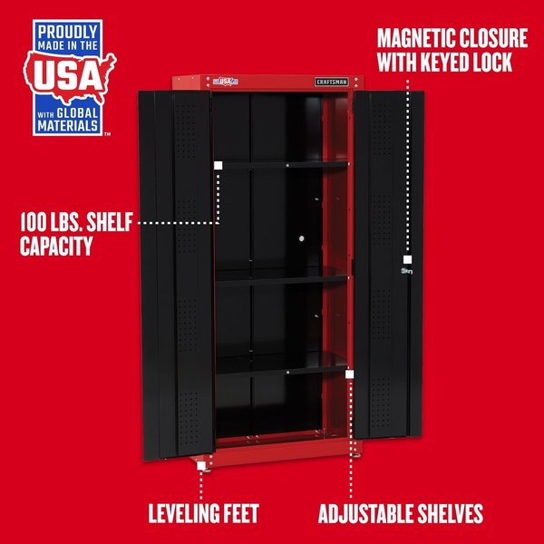 Storage, 32