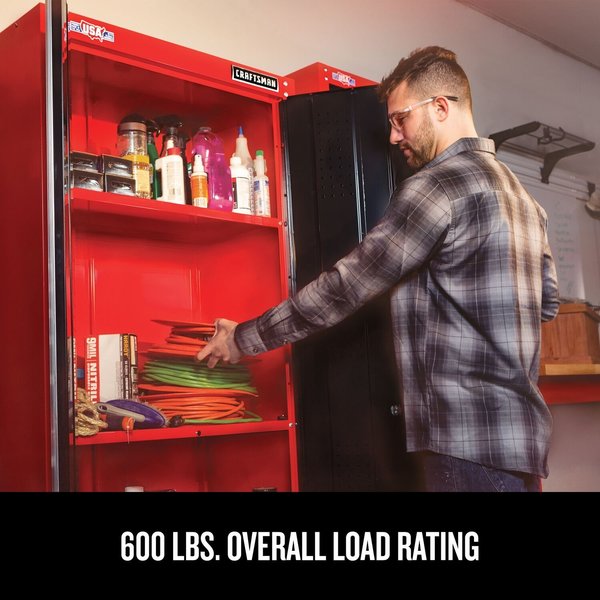 Storage, 32