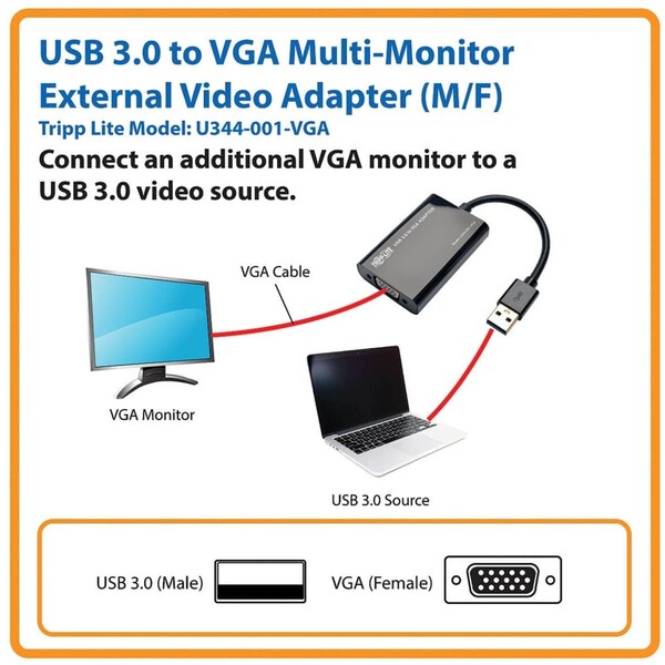 USB 3.0 Adapter, Super, VGA, 512MB, SDRAM