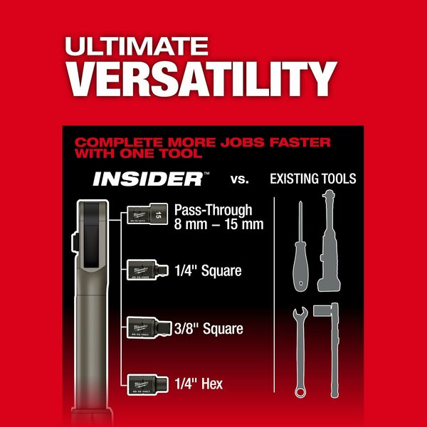 M12 FUEL INSIDER Extended Reach Box Ratchet (Tool Only)
