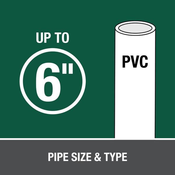 Clear Cement For PVC, All Weather, 32 oz.