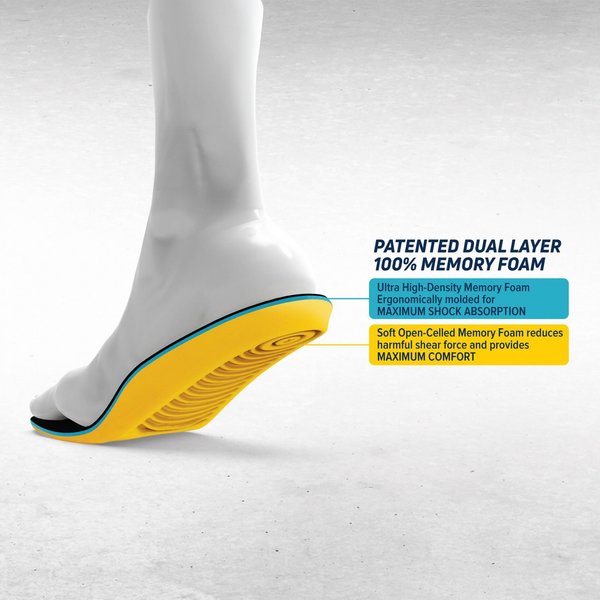 Anti-Fatigue Molded Insole, Unisex, Men's 6-7, Women's 8-9, 1 Pair
