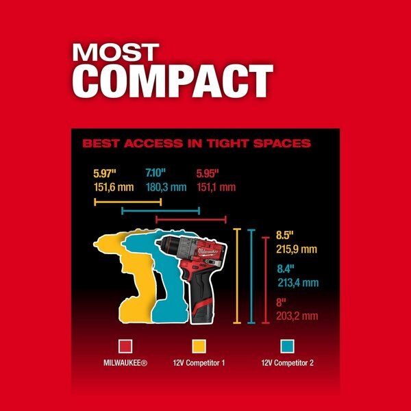M12 FUEL 1/2 in. Drill/Driver (Tool Only)