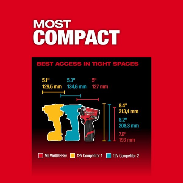 M12 FUEL 1/4 in. Hex Impact Driver (Tool Only)