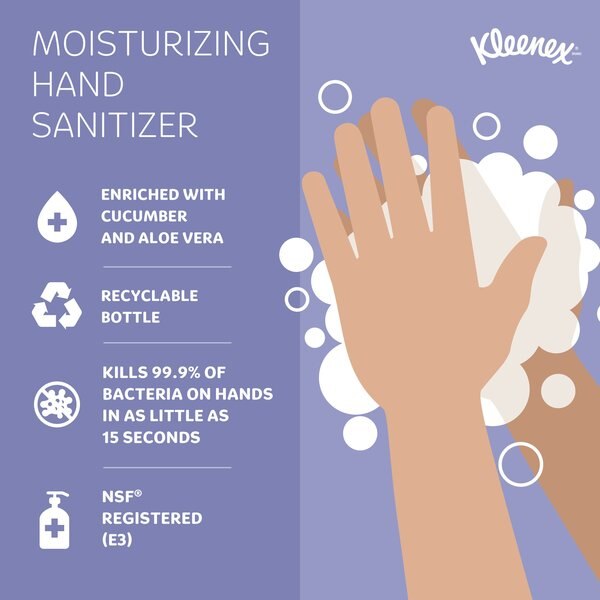 Ultra Moisturizing Foam Hand Sanitizer, 1.0 L Refills for Scott Essential Manual Dispensers (6)