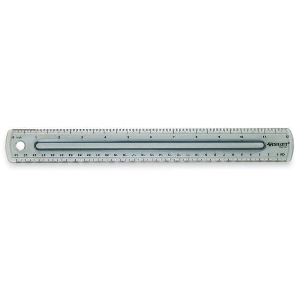 Rulers, 12