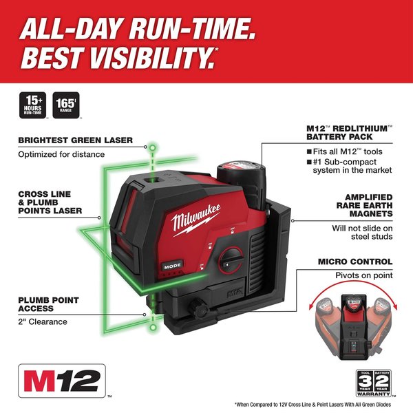 M12 Green Cross Line & Plumb Points Laser Kit
