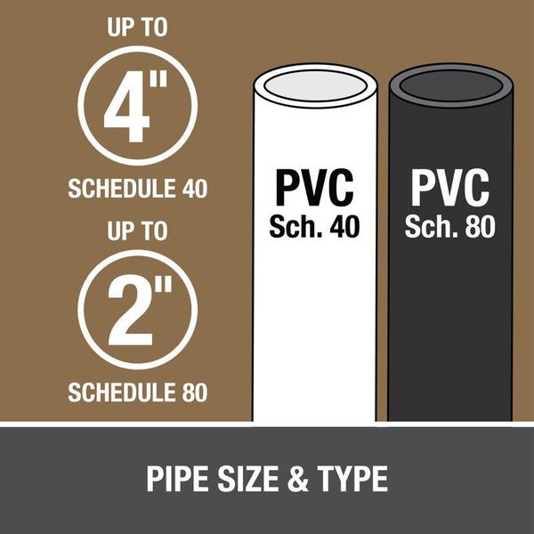 PVC Cement, Regular Clear, 32oz