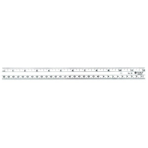 Rulers, 12