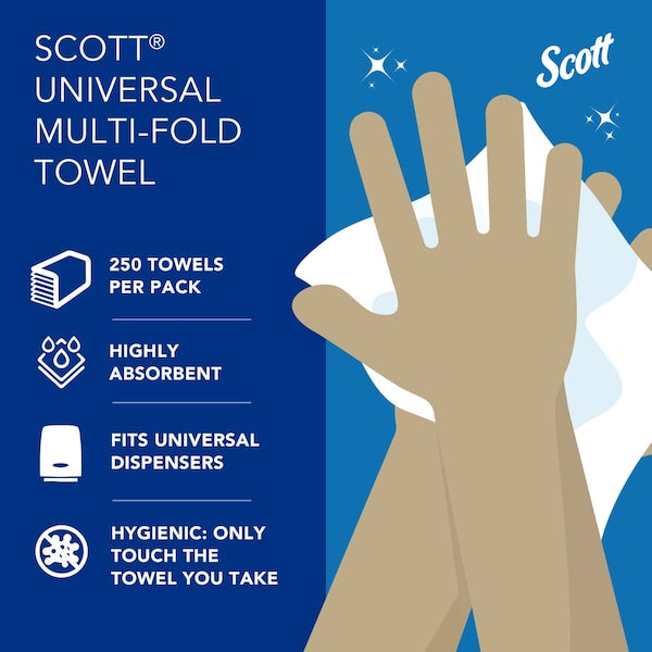 Multifold Narrow Width Paper Towels, 8.0