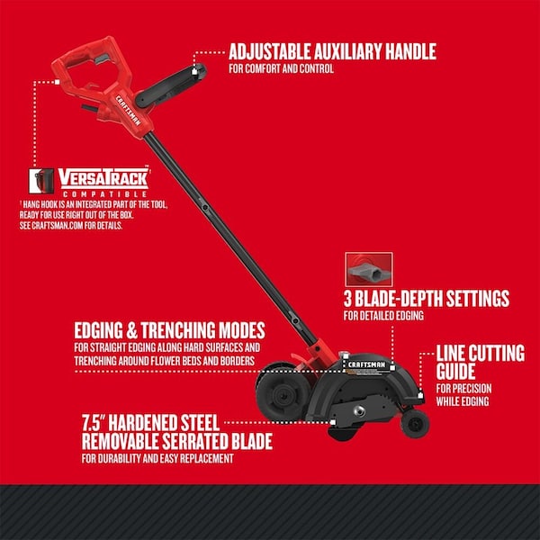 Corded Edger, 12A