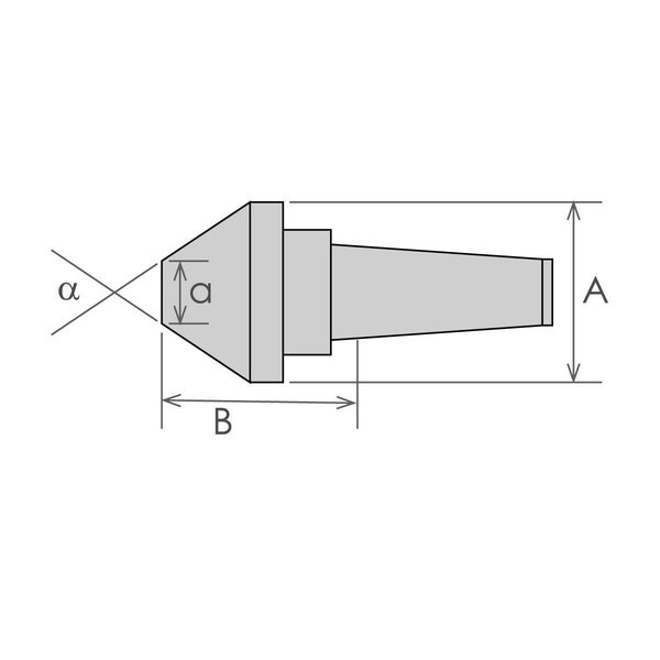 MT4 75 Degree 4