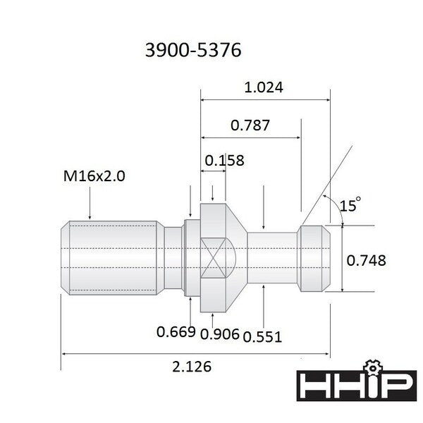 2.13 X .75