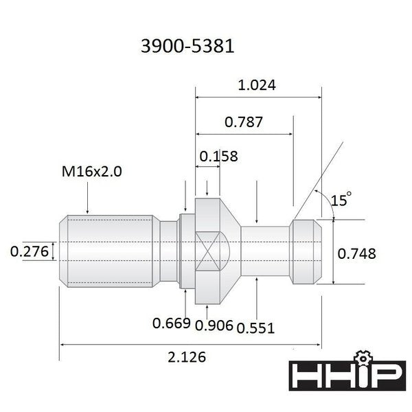 2.13 X .75