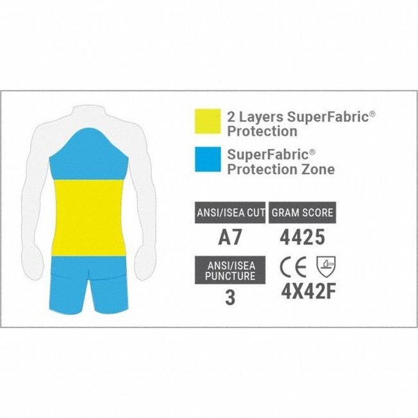 Split Leg Apron, ANSI/ISEA Cut Level A7, SuperFabric, Waist Closure Strap, 36 in Length, Gray/Black