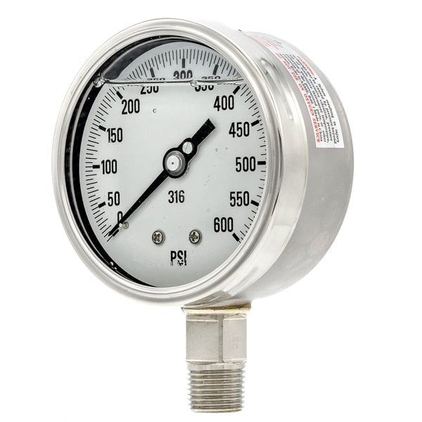 Gauge, 4