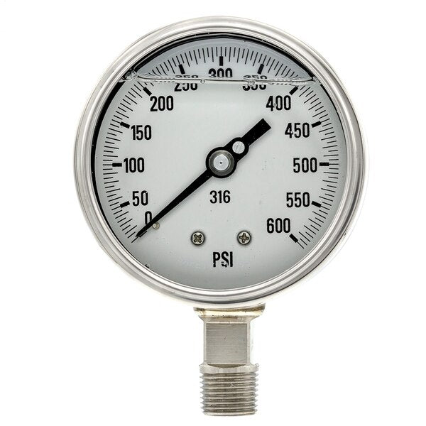 Gauge, 4