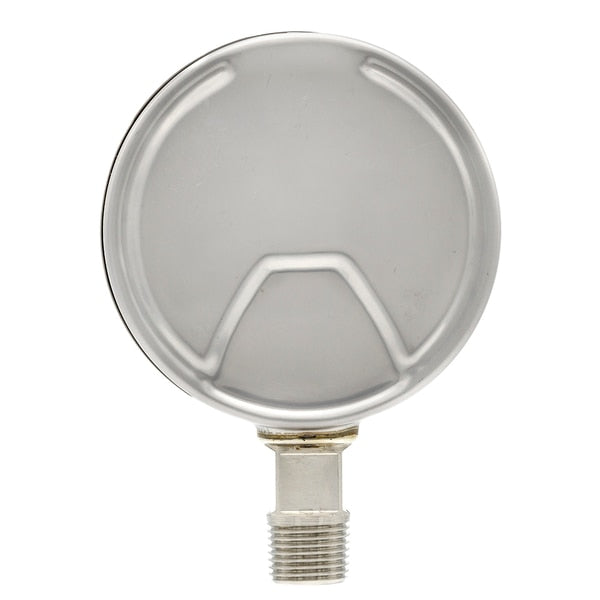 Gauge, 4