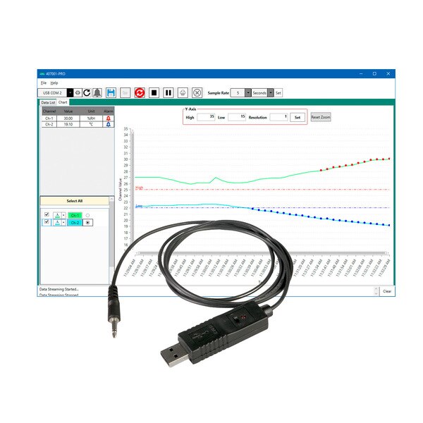 Data Acquisition Software and Cable