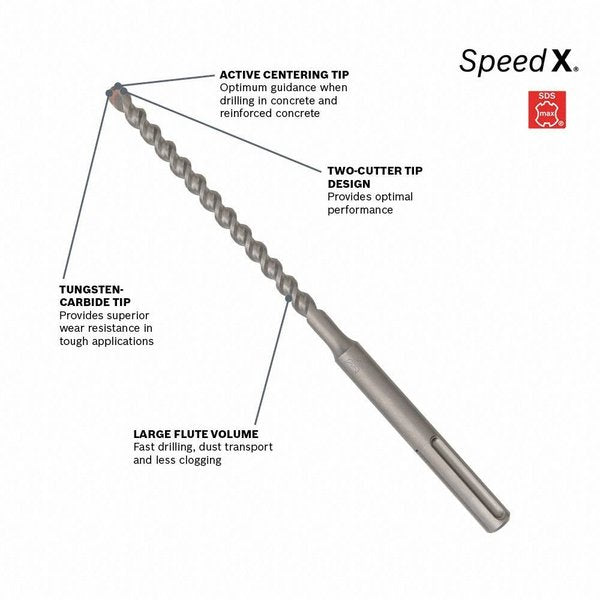 Hammer Masonry Drill, 1/2in, Carbide