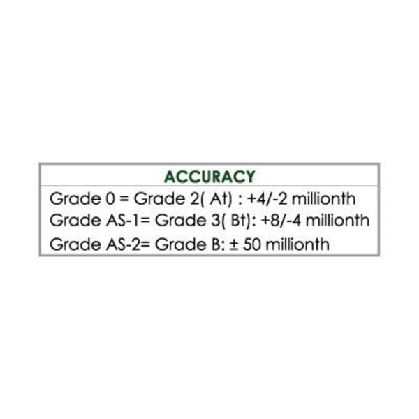 81 Piece Grade As-0/2 Rectangular Steel Gage Block Set