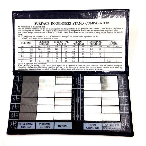 30 Piece Composite Set Of Roughness Standards