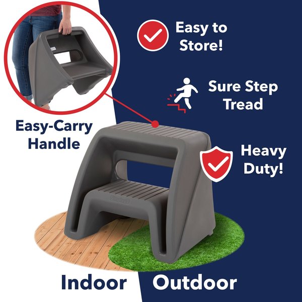 Handy Home Step Stool