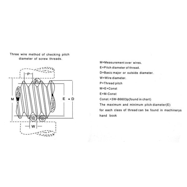 48 Piece Thread Wire Measuring Set