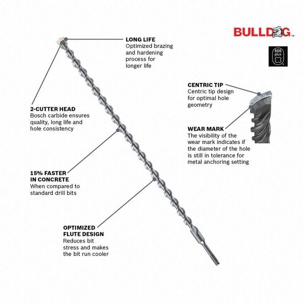 Hammer Masonry Drill, 3/8in, Carbide