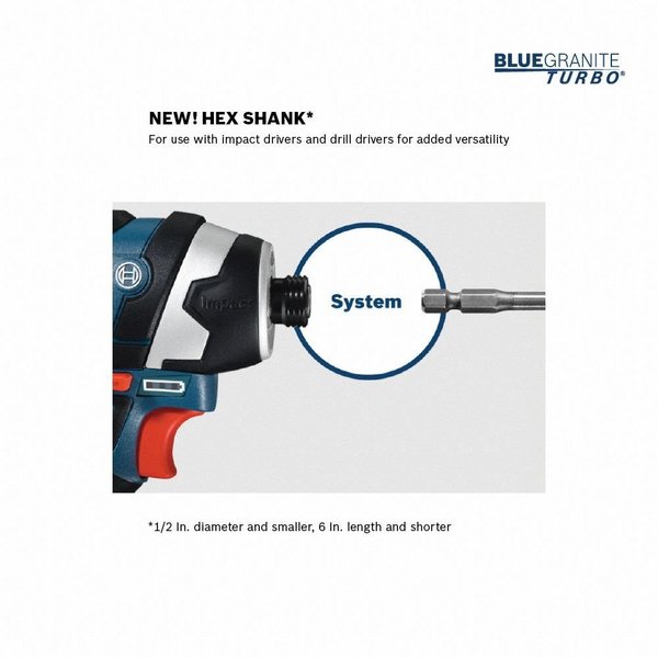 Hammer Masonry Drill, 1/8in, Carbide Tip