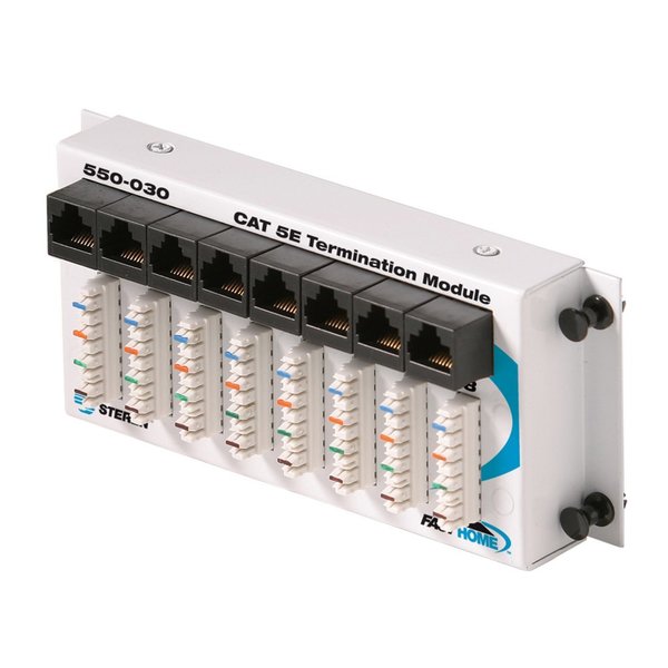 FastHome Data Termination Hub Module